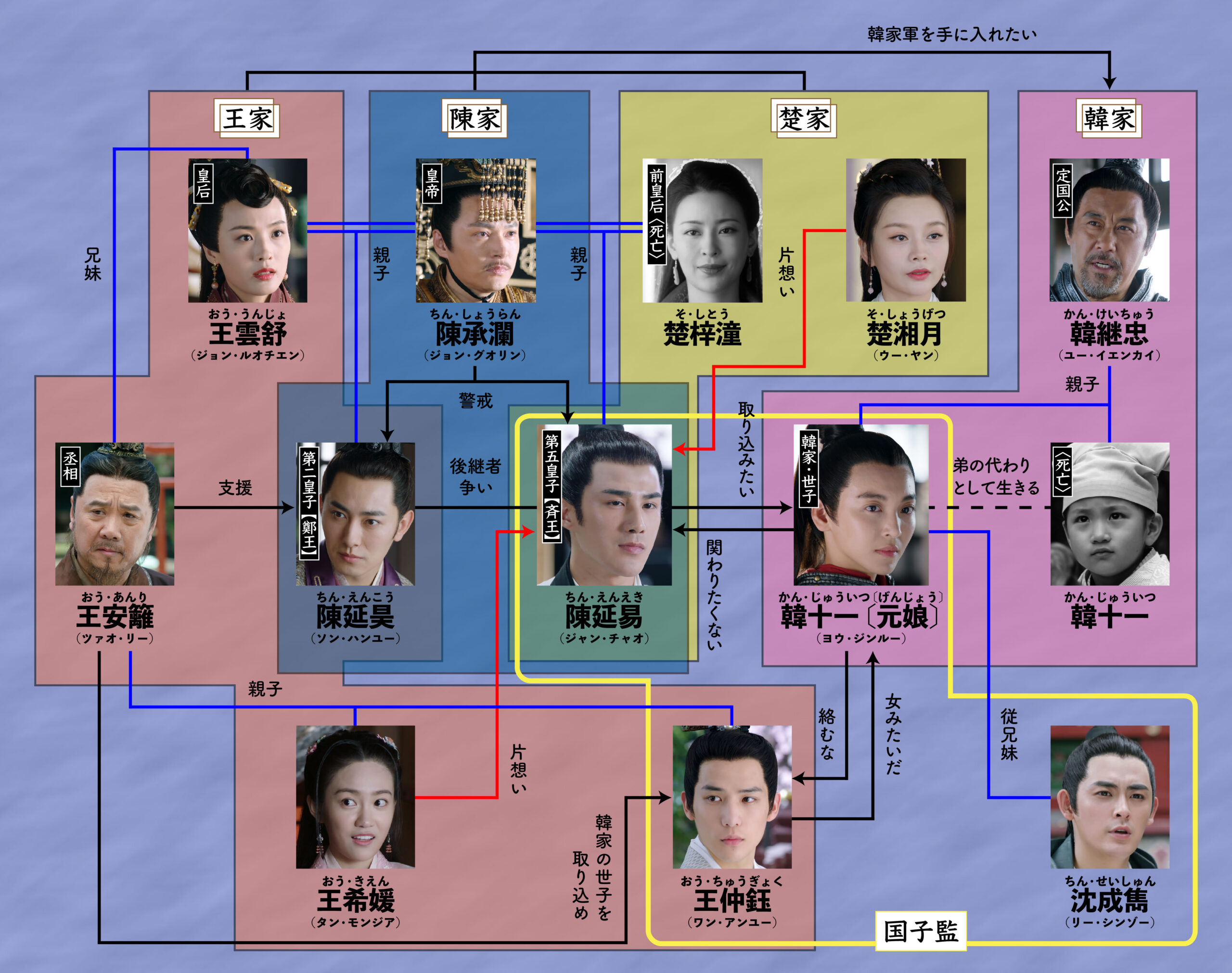 女世子 じょせいし 愛を継ぐ花 全12枚 第1話〜第24話 最終 レンタル落ち 全巻セット 中古 DVD