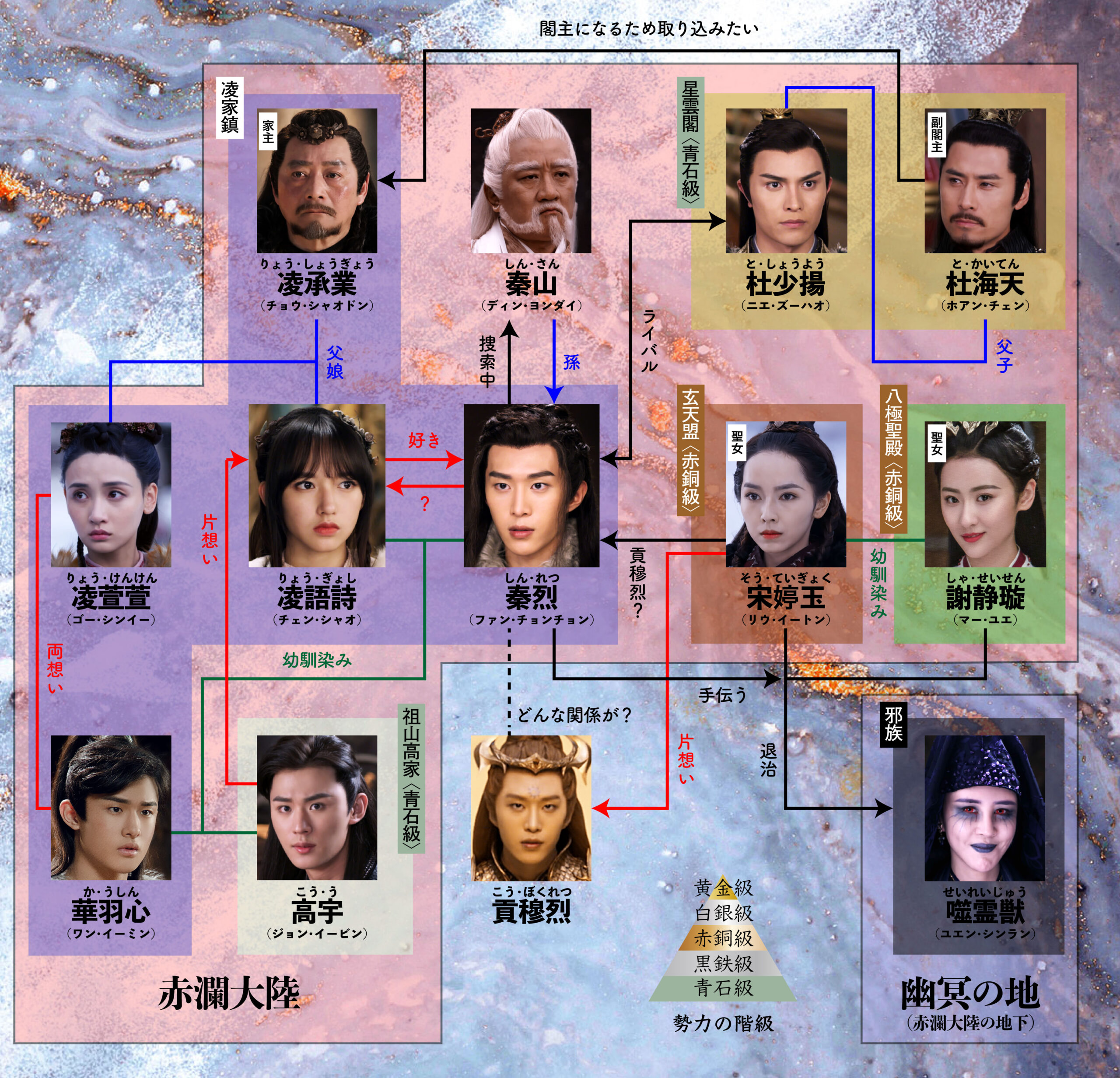 戦神の剣~霊域~(全36話) - MAXAM